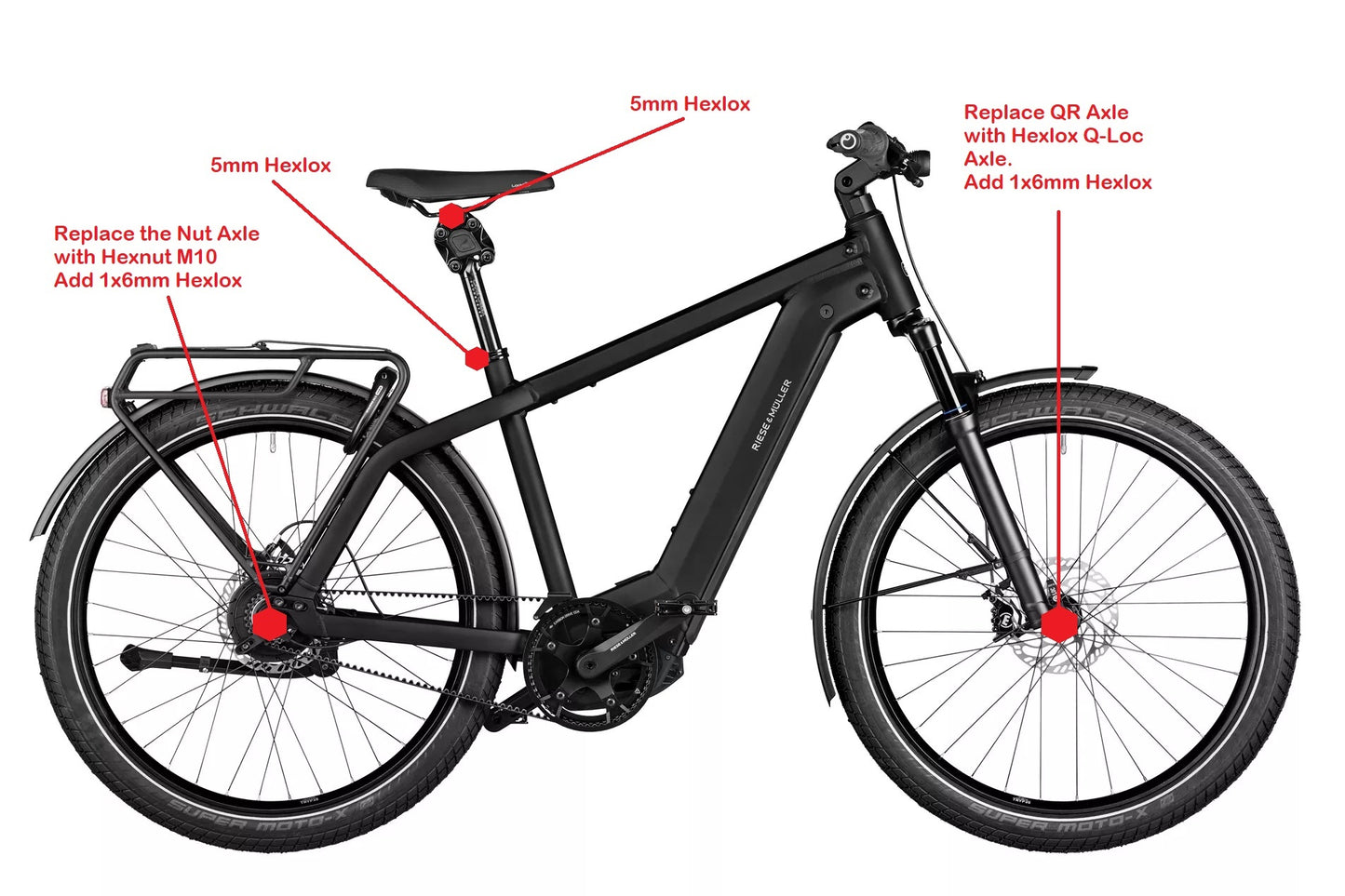 Brandset-R&M Charger4 GT Vario